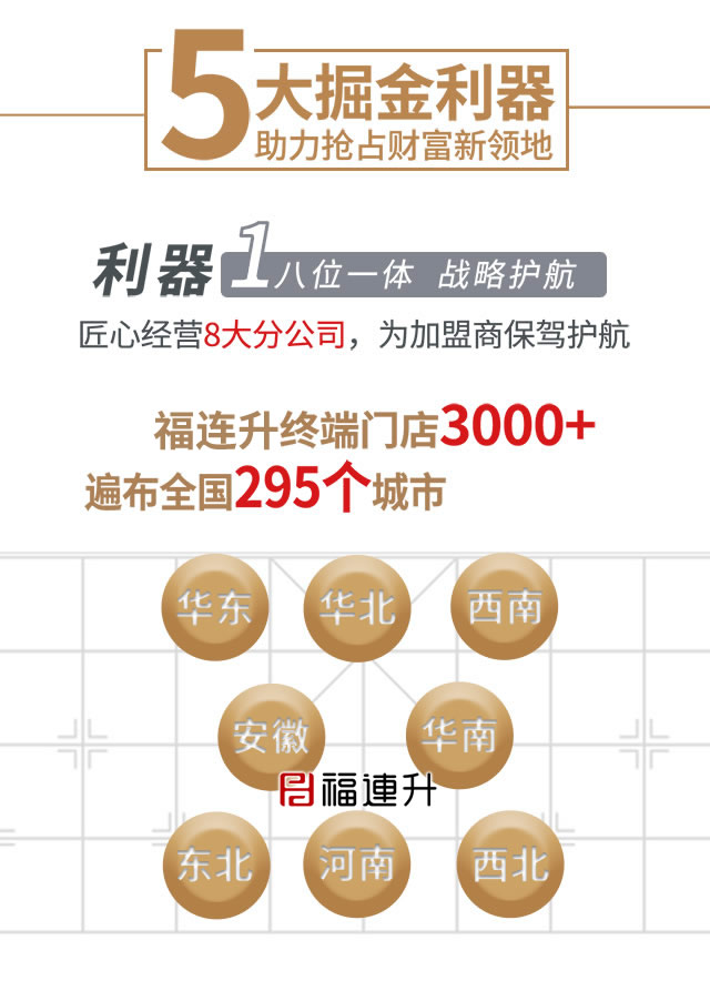 福連升全國(guó)8家分公司為加盟商提供便利