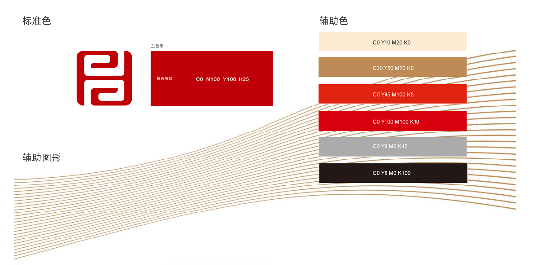 福連升品牌標(biāo)準(zhǔn)色、輔助色、輔助圖形